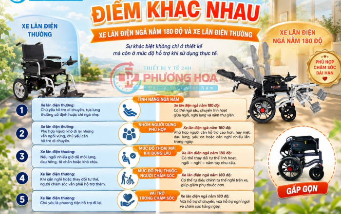 Xe lăn điện ngả nằm 180 độ khác gì xe lăn điện thường?